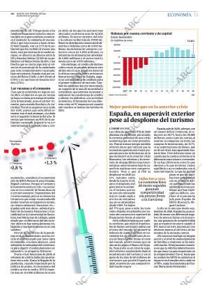 ABC SEVILLA 09-02-2021 página 51