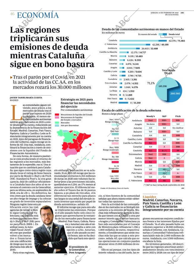 ABC CORDOBA 13-02-2021 página 46