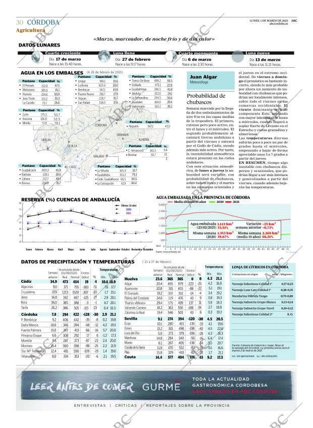 ABC CORDOBA 01-03-2021 página 30