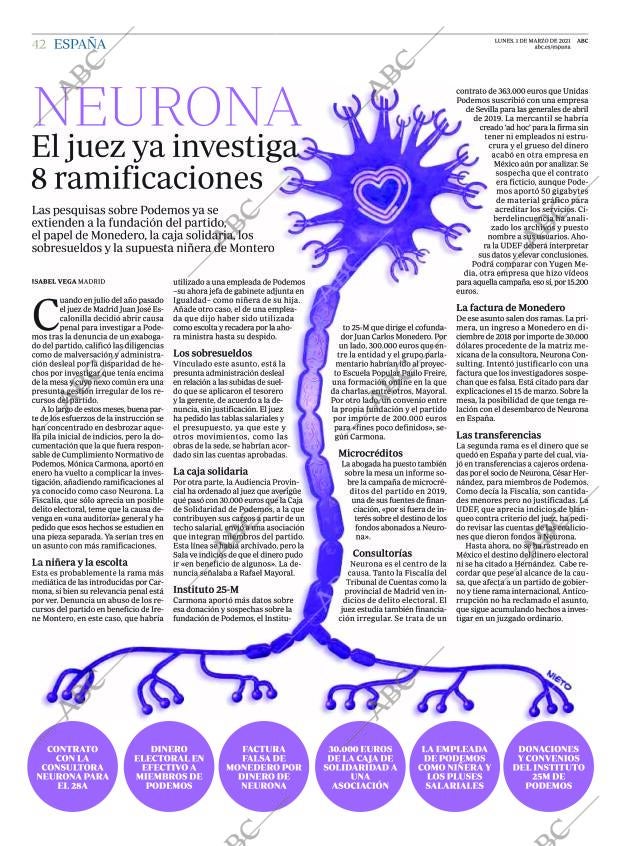 ABC CORDOBA 01-03-2021 página 42