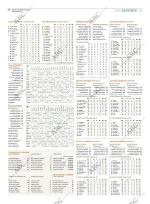 ABC CORDOBA 01-03-2021 página 63