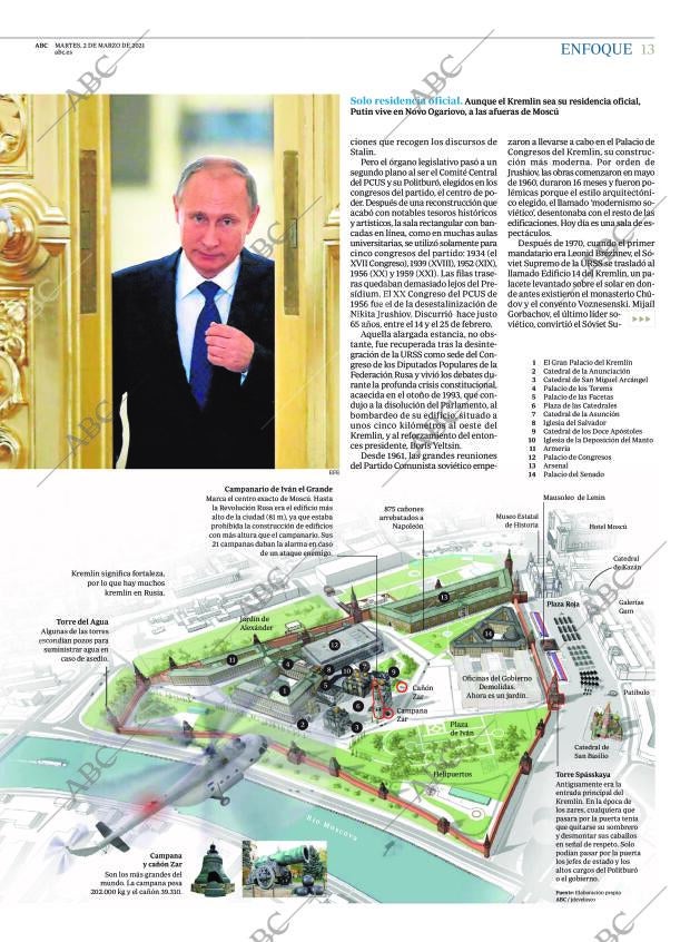 ABC CORDOBA 02-03-2021 página 13