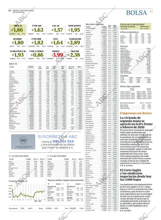 ABC CORDOBA 02-03-2021 página 49