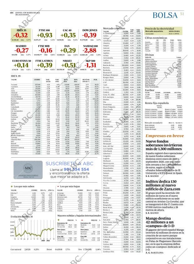ABC CORDOBA 04-03-2021 página 51