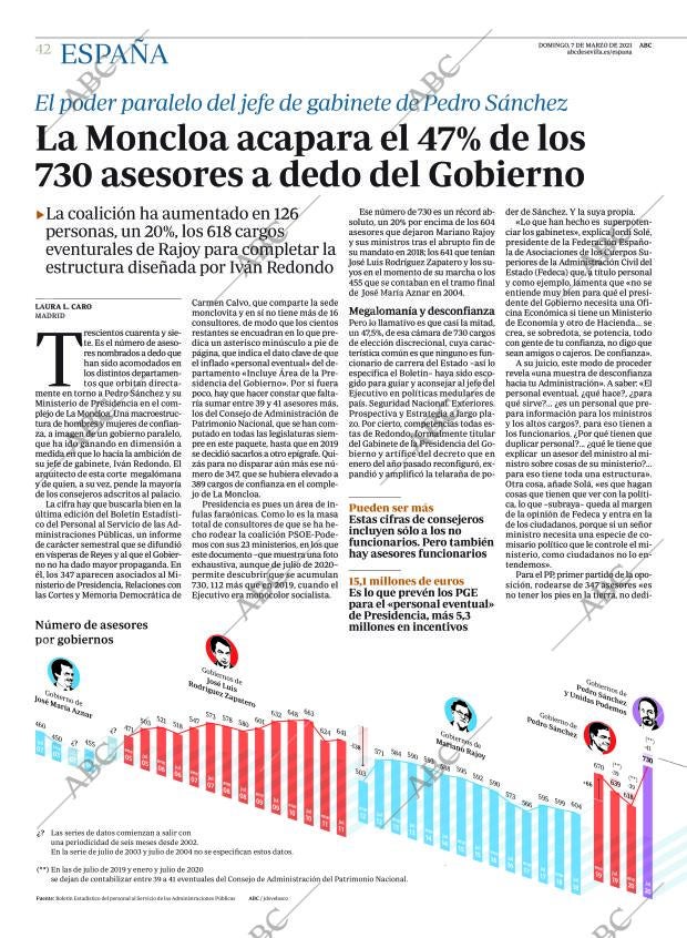 ABC SEVILLA 07-03-2021 página 42