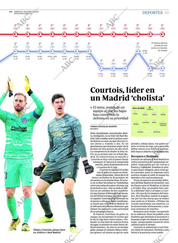 ABC SEVILLA 07-03-2021 página 85