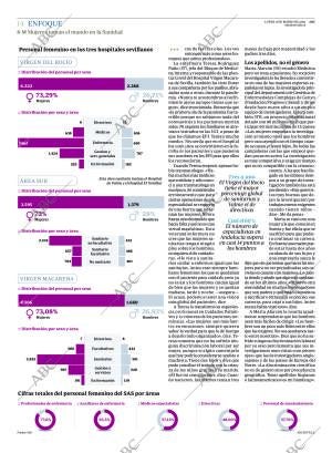 ABC SEVILLA 08-03-2021 página 14