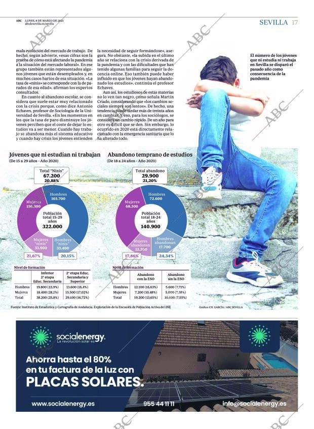 ABC SEVILLA 08-03-2021 página 17