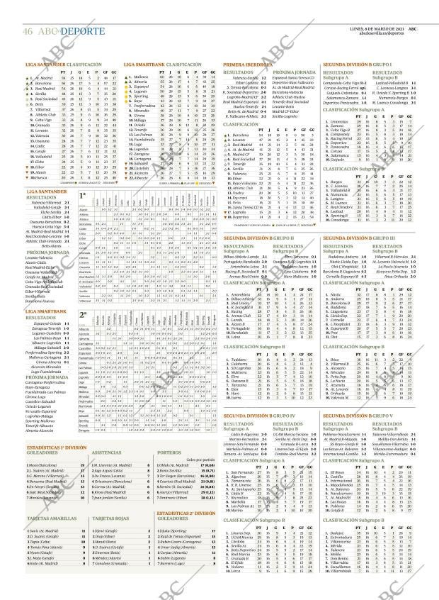 ABC SEVILLA 08-03-2021 página 46