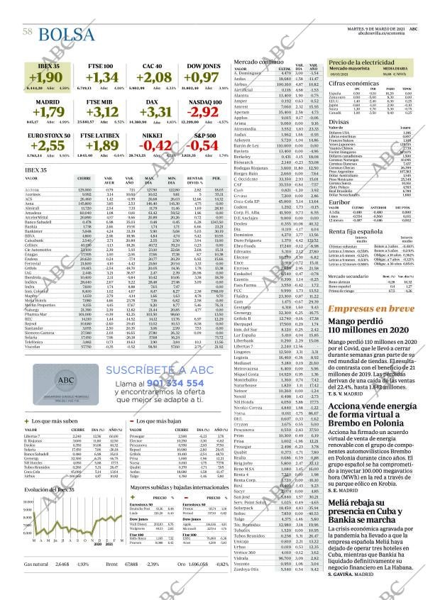 ABC SEVILLA 09-03-2021 página 58