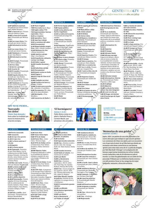 ABC SEVILLA 09-03-2021 página 87