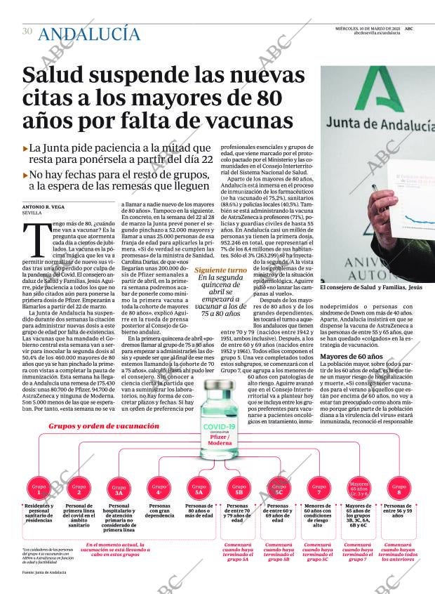 ABC SEVILLA 10-03-2021 página 30