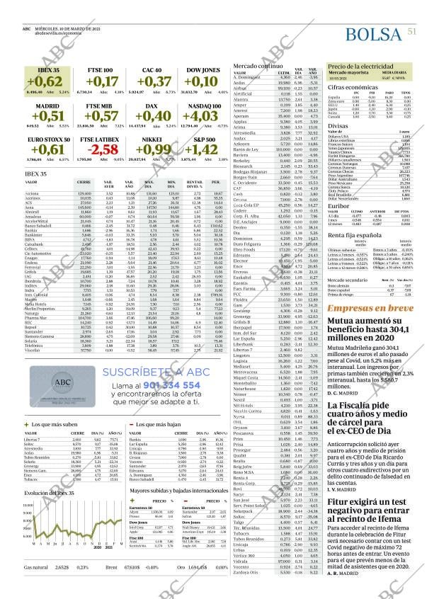 ABC SEVILLA 10-03-2021 página 51