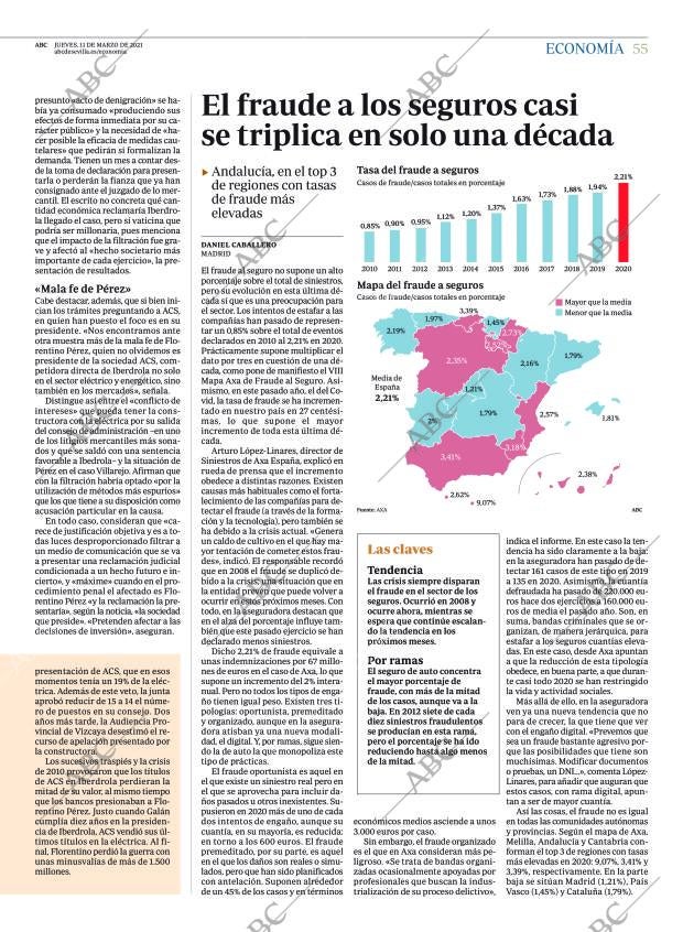 ABC SEVILLA 11-03-2021 página 55