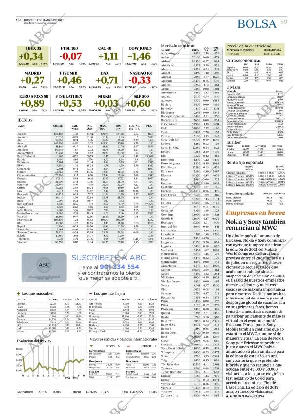 ABC SEVILLA 11-03-2021 página 59