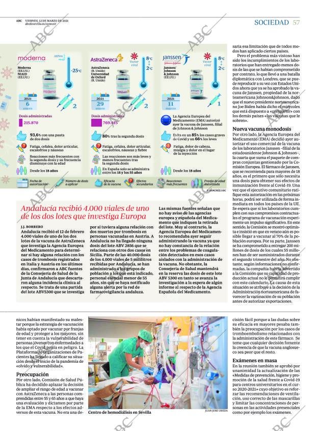 ABC SEVILLA 12-03-2021 página 57