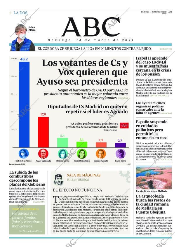 ABC CORDOBA 14-03-2021 página 2