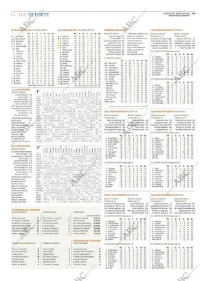 ABC SEVILLA 15-03-2021 página 44