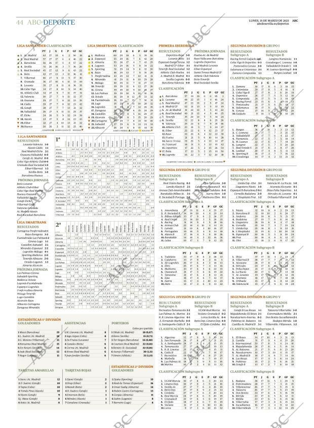 ABC SEVILLA 15-03-2021 página 44