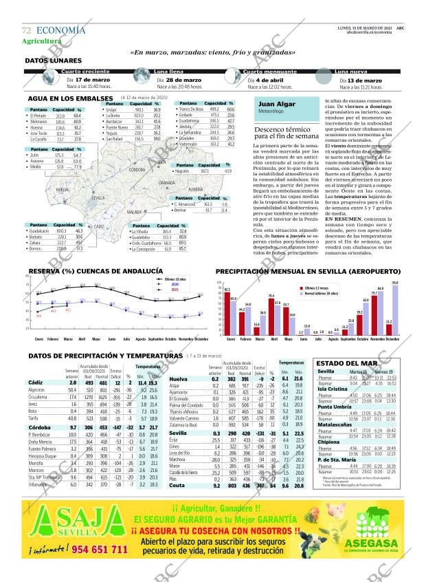 ABC SEVILLA 15-03-2021 página 72