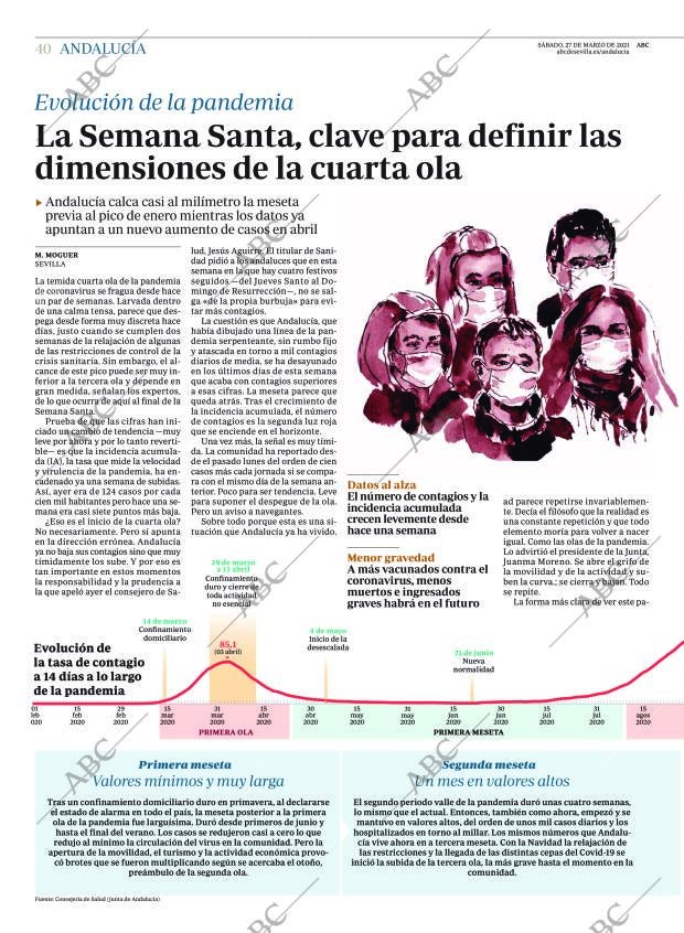 ABC SEVILLA 27-03-2021 página 40
