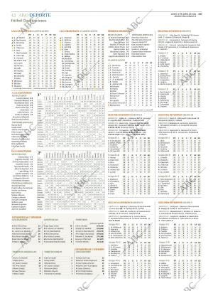 ABC SEVILLA 05-04-2021 página 42