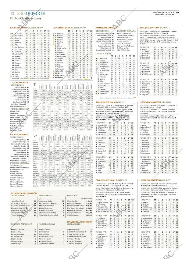 ABC SEVILLA 05-04-2021 página 42