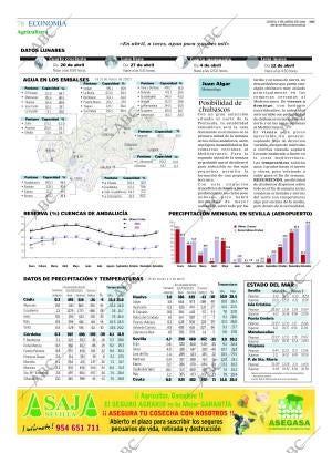 ABC SEVILLA 05-04-2021 página 78