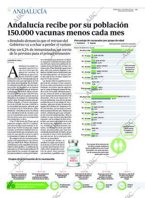 ABC SEVILLA 07-04-2021 página 30