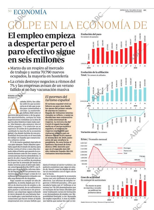 ABC SEVILLA 07-04-2021 página 50