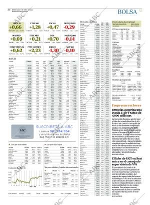 ABC SEVILLA 07-04-2021 página 55