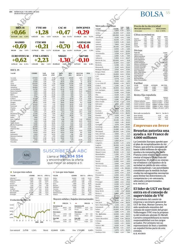 ABC SEVILLA 07-04-2021 página 55