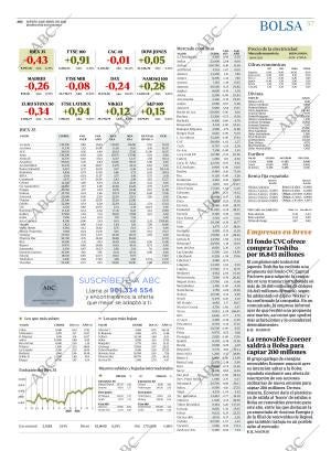 ABC SEVILLA 08-04-2021 página 57
