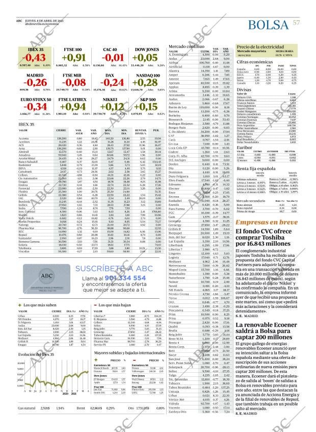 ABC SEVILLA 08-04-2021 página 57