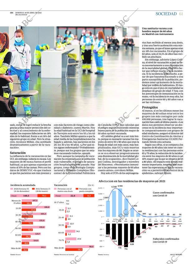ABC CORDOBA 18-04-2021 página 61