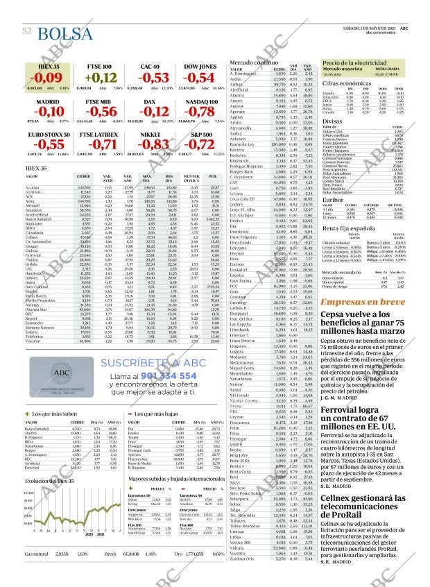 ABC CORDOBA 01-05-2021 página 52