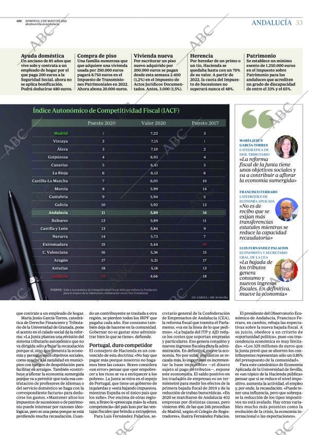 ABC CORDOBA 02-05-2021 página 33