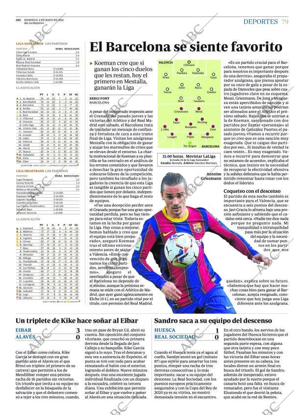 ABC CORDOBA 02-05-2021 página 79