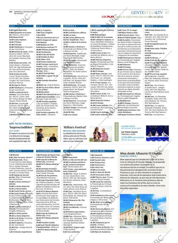 ABC CORDOBA 02-05-2021 página 87