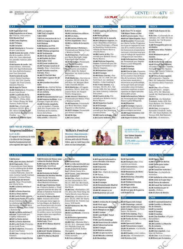 ABC MADRID 02-05-2021 página 87