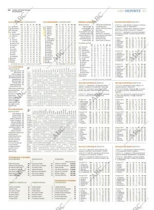 ABC CORDOBA 03-05-2021 página 67