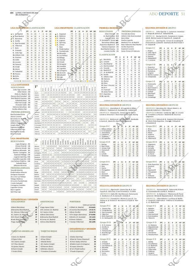 ABC MADRID 03-05-2021 página 51