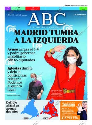 ABC CORDOBA 05-05-2021