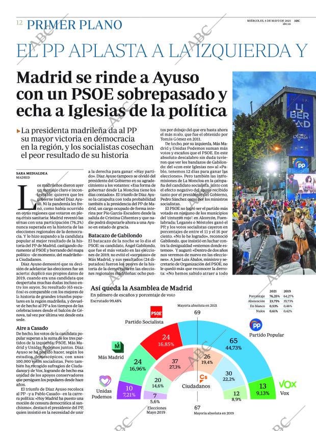 ABC CORDOBA 05-05-2021 página 12