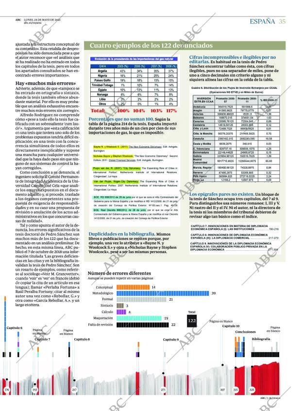 ABC CORDOBA 24-05-2021 página 35
