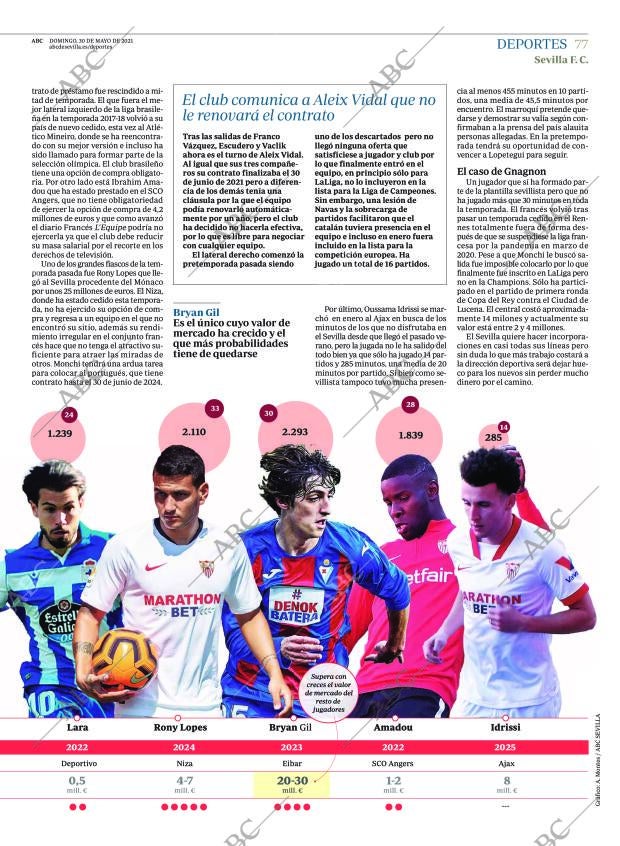 ABC SEVILLA 30-05-2021 página 77