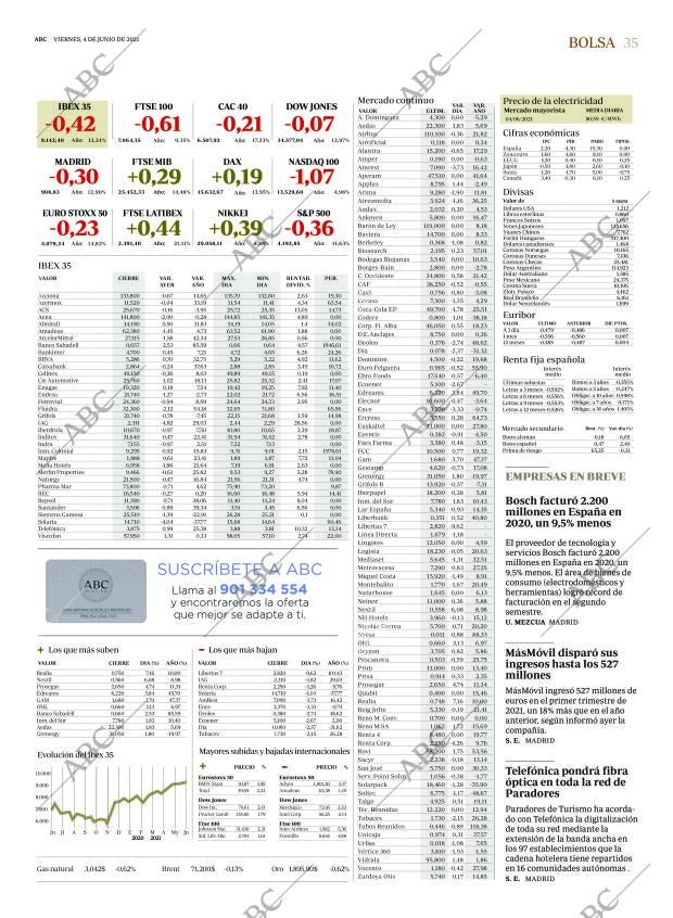 ABC MADRID 04-06-2021 página 35