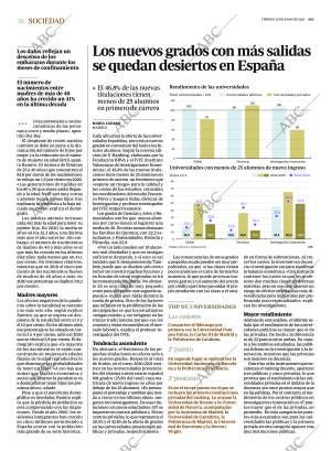 ABC MADRID 18-06-2021 página 36