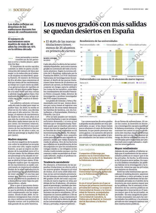 ABC MADRID 18-06-2021 página 36