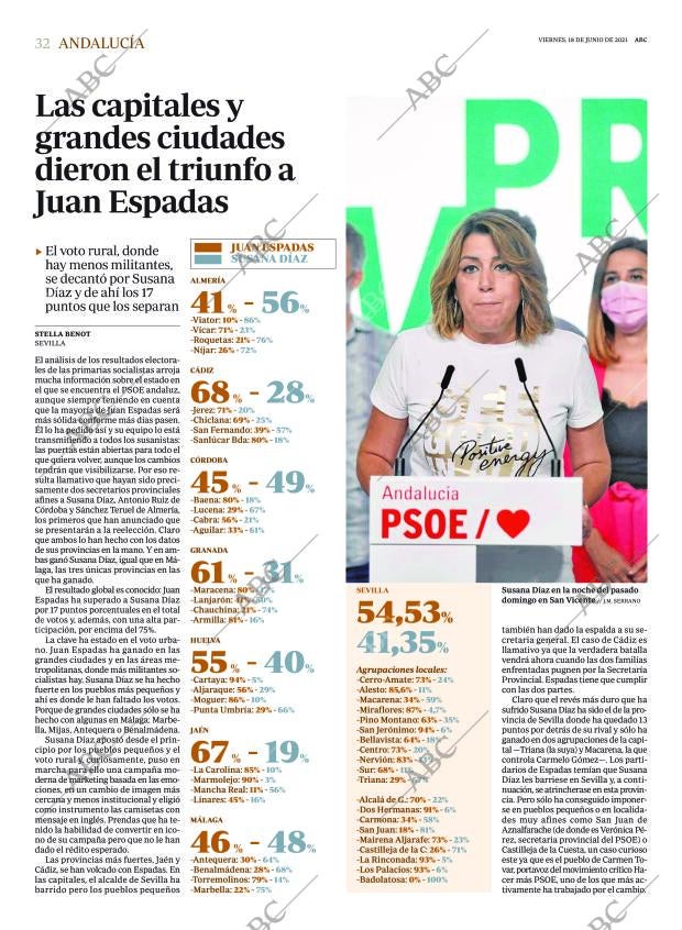 ABC SEVILLA 18-06-2021 página 32